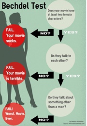 A Book That Passes the Bechdel Test (-)