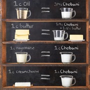 Substitute Ingredients