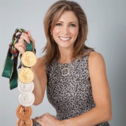 Shannon Miller