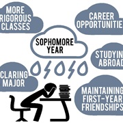 Sophomore