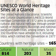 See at Least 20 UNESCO Sites