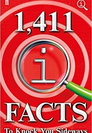 1441 Facts (QI)