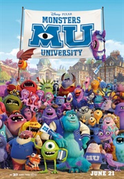 Monsters University (2013)
