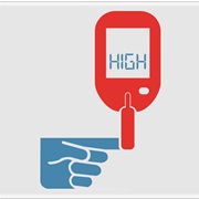 Hyperglycemia (High Blood Sugar)