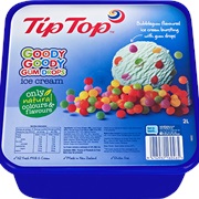 Goody Goody Gum Drops