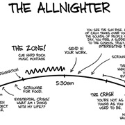 Pulled an All-Nighter