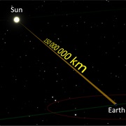 New Value for Speed of Light Introduced (1926)