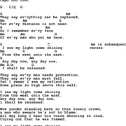 I Shall Be Released Bob Dylan