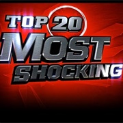 Most Shocking