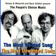 Komar & Melamid & David Soldier - The People's Choice Music (1997)