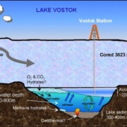 Lake Vostok, Antarctica