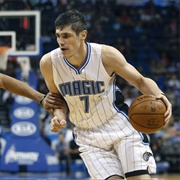 Ersan Ilyasova