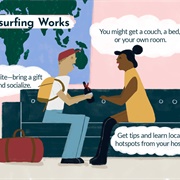 Couchsurfing