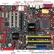 Motherboard