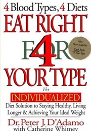 Eat Right 4 Your Type (Dr.Peter J. D'Adamo)