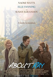 About Ray (2015)