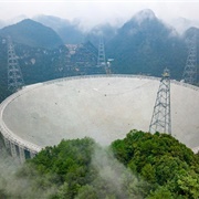 FAST Telescope- Guizhou,China