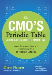 The CMO's Periodic Table (Drew Neisser)