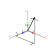 Know the Difference Between Vector and Tensor