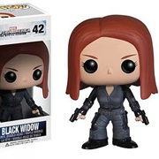 Black Widow With Guns