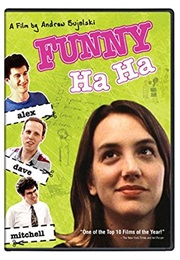 Funny Ha Ha (2007)