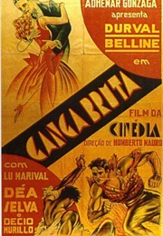 Ganga Bruta (1933)