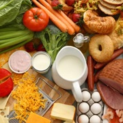 Discover the Food Pyramid