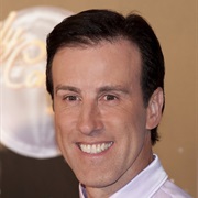 Anton Due Beke