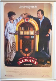 Always... but Not Forever (1985)