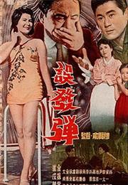 Obaltan (Yu Hyun-Mok)