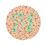 Tests for Color Blindness (1917)