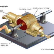 1877 - Phonograph (T. Edison)