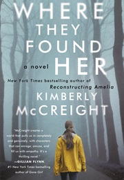 Where They Found Her (Kimberly McCreight)