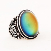 A Mood Ring