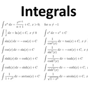 Lists of Integrals