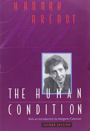 Human Condition (Arendt Hannah)