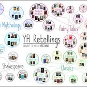 The Retelling of a Classic