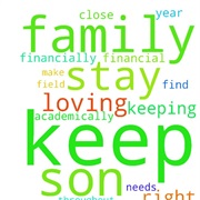 Financial Help From Family When Needed