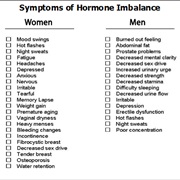 Hormone Imbalance