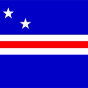 Howland, Baker, and Jarvis Islands