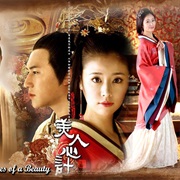 Beauty Rivals in the Palace