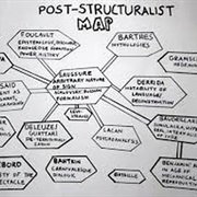 Post-Structuralism