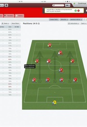 Football Manager 2010 (2009)