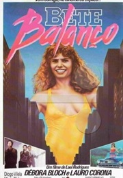 Bete Balanço (1984)