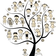 Learn About Your Family History