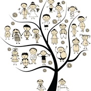 Learn About Your Family History
