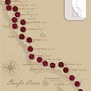 California's Missions