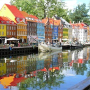 Visited Capital Lowest in Altitude: COPENHAGEN (0M/0Ft Above Sea Level)