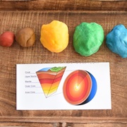 Create a Model of the Layers of the Earth