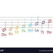 Sight Singing and Ear Training